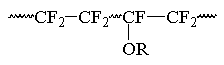 Perfluoralkoxy-Copolymer (PFA)